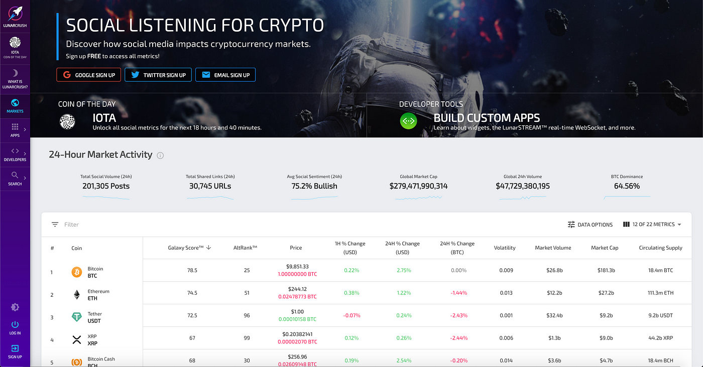 Bitcoin price ticker