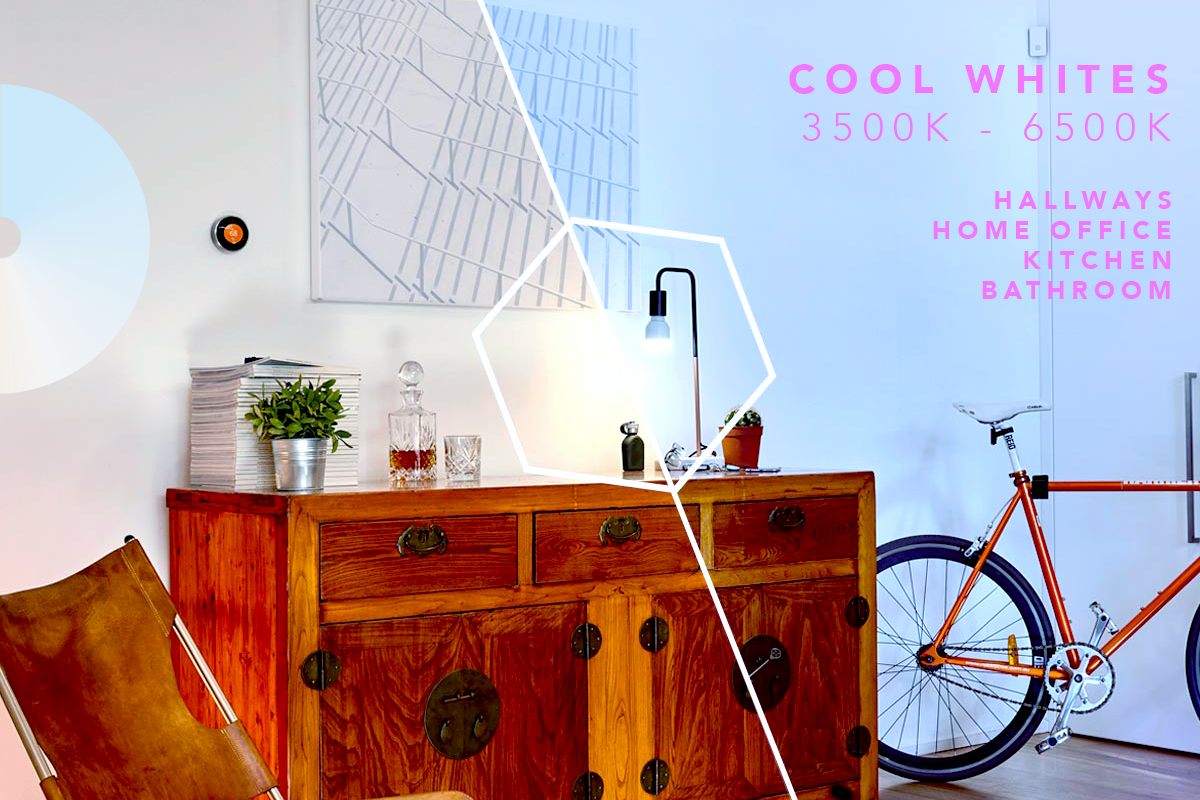 Understanding Kelvin and Light Temperature LIFX