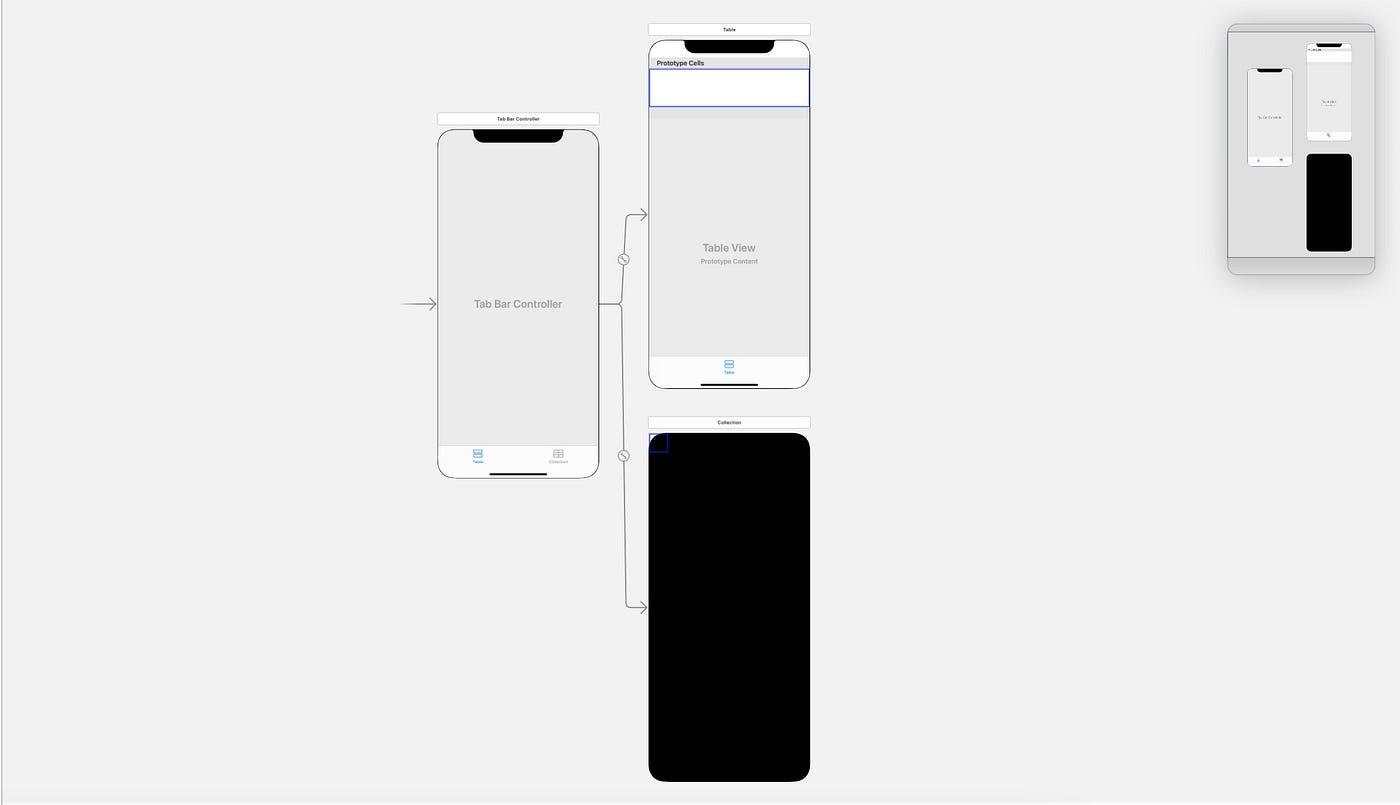 What’s new in Xcode 12. With an allnew design that looks great… by