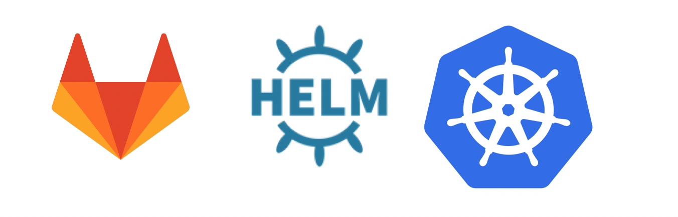 Gitlab CI/CD + Helm to deploy PHP Application on Kubernetes | by Shashank  Sinha | Medium