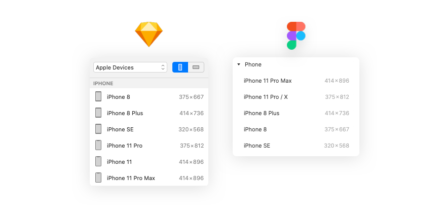 Iphone 12 Vs Designers How Fragmentation Will Affect The Way By Michal Malewicz Ux Collective
