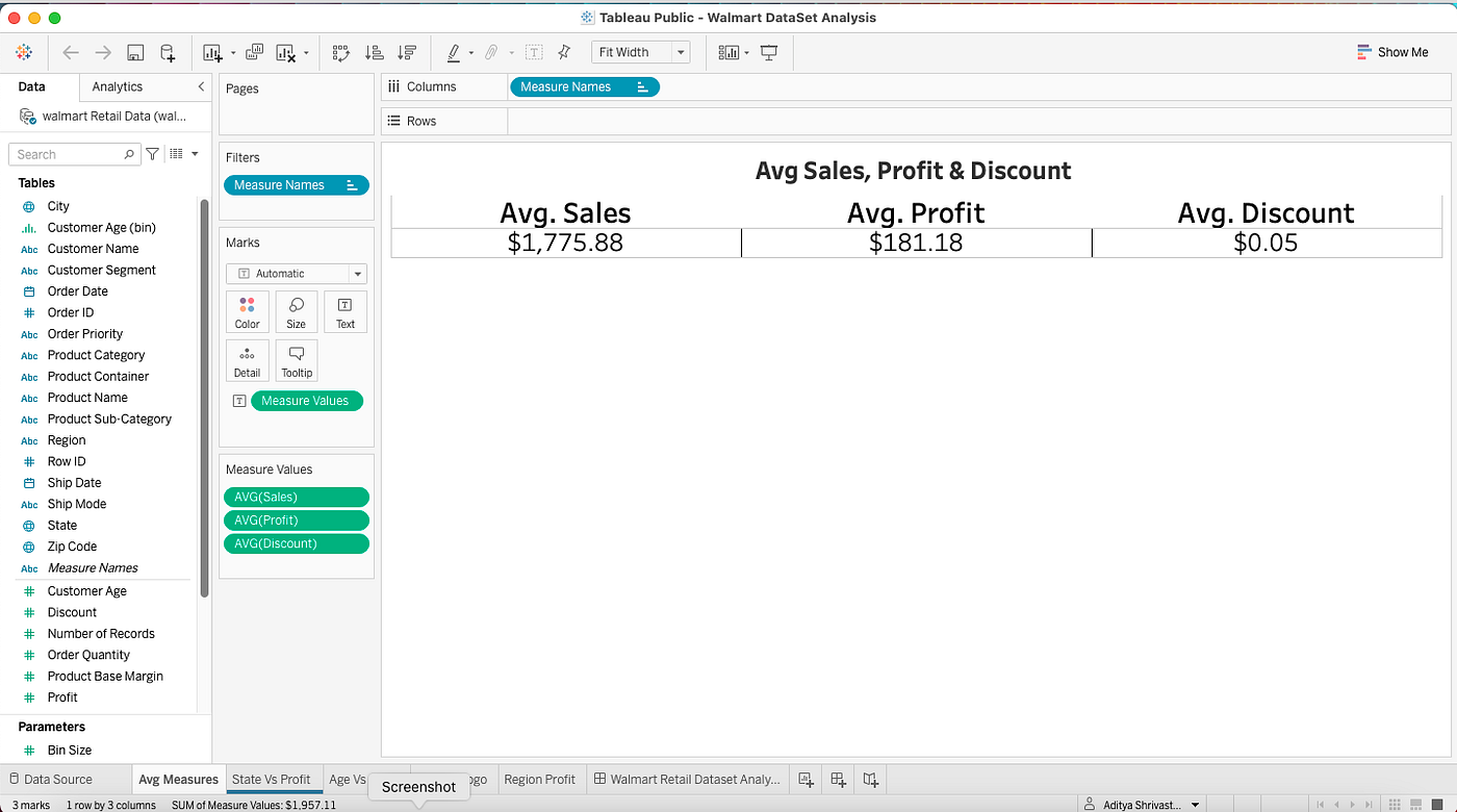 Walmart DataSet Analysis. Tool Use By Tableau by Aditya Shrivastava