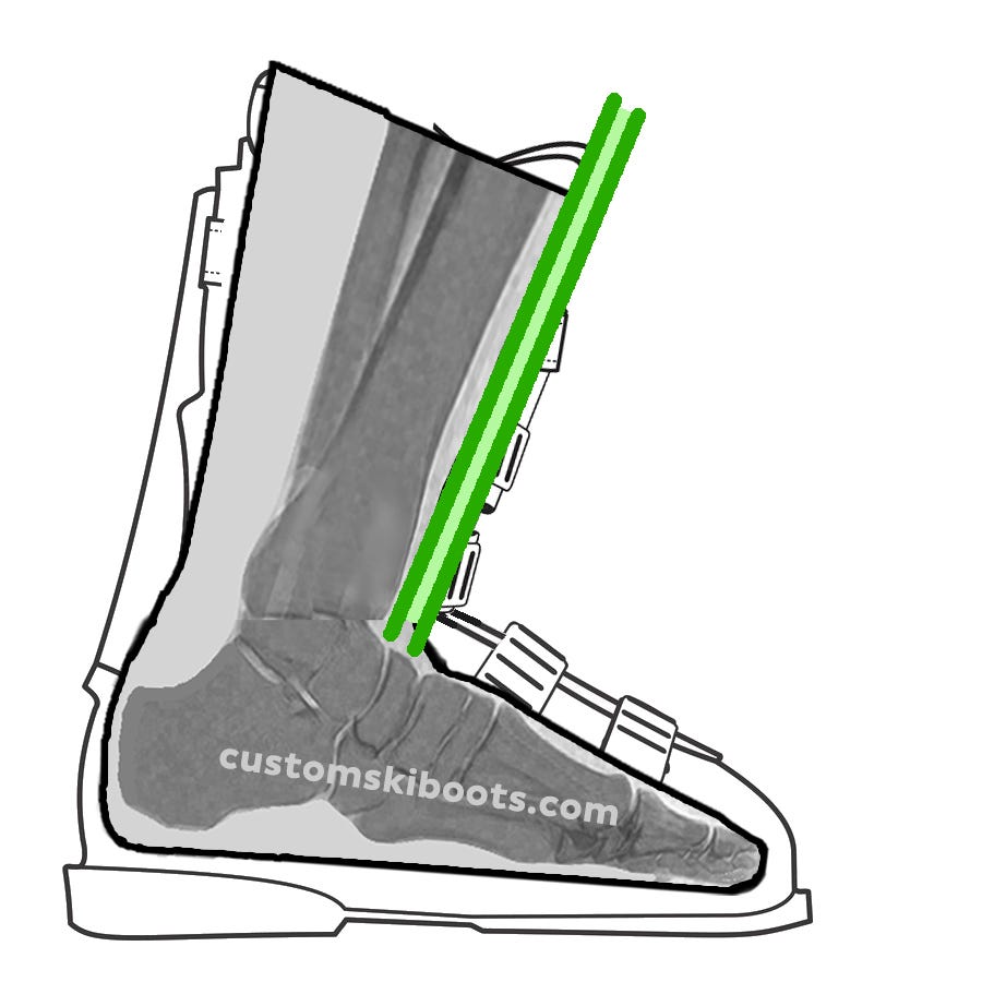 football boots for shin splints