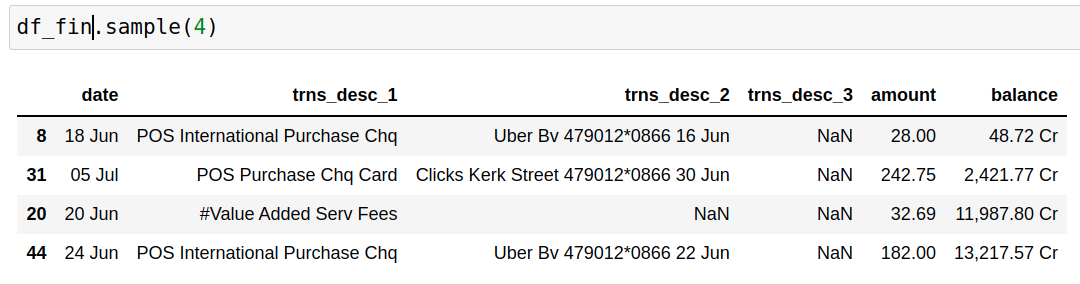 Python Bank Statement Analysis