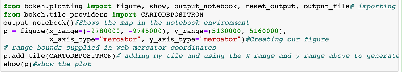 A Beginner’s Journey Into Bokeh (Python focus) | by Jonathan Beatty ...