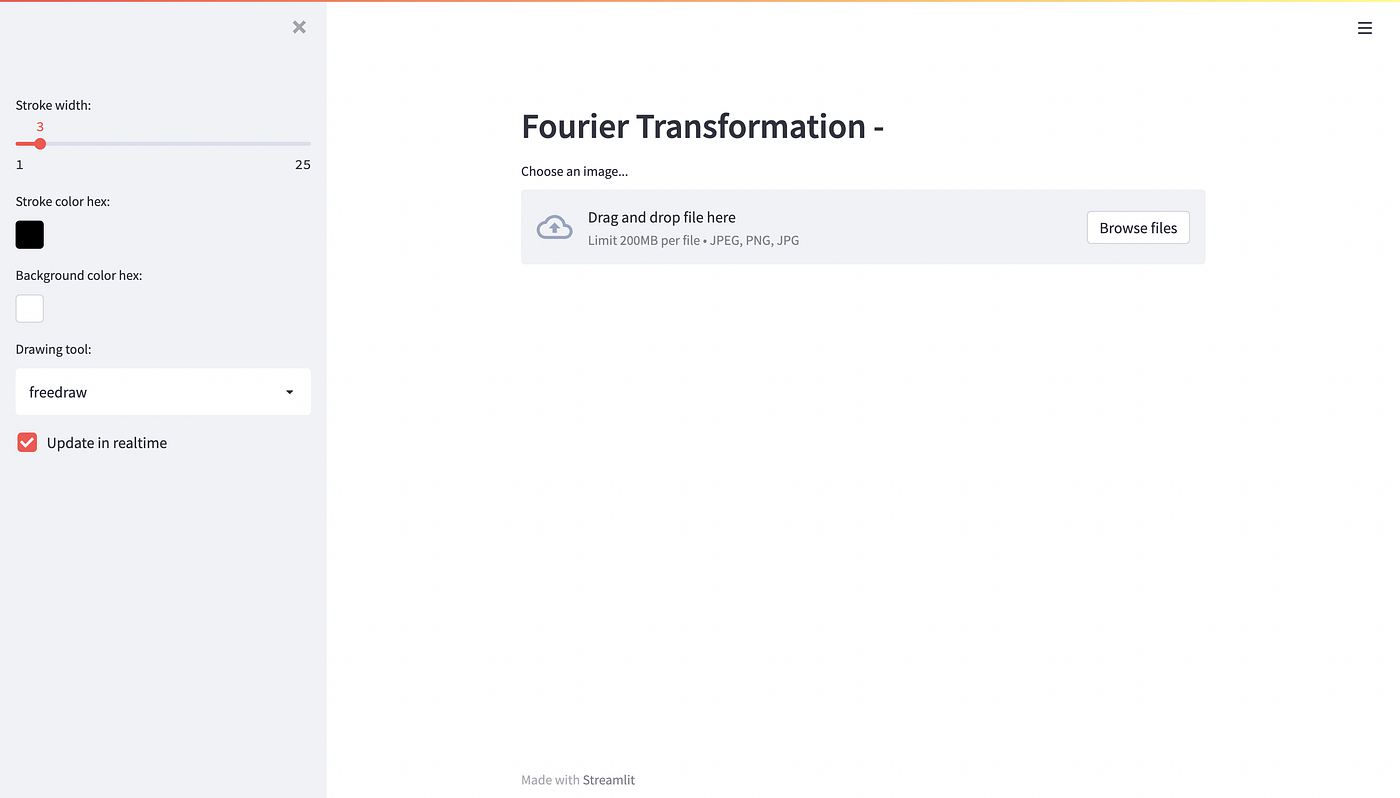 Fourier Transformation in Image Processing | by Hardik | crossML Blog ...