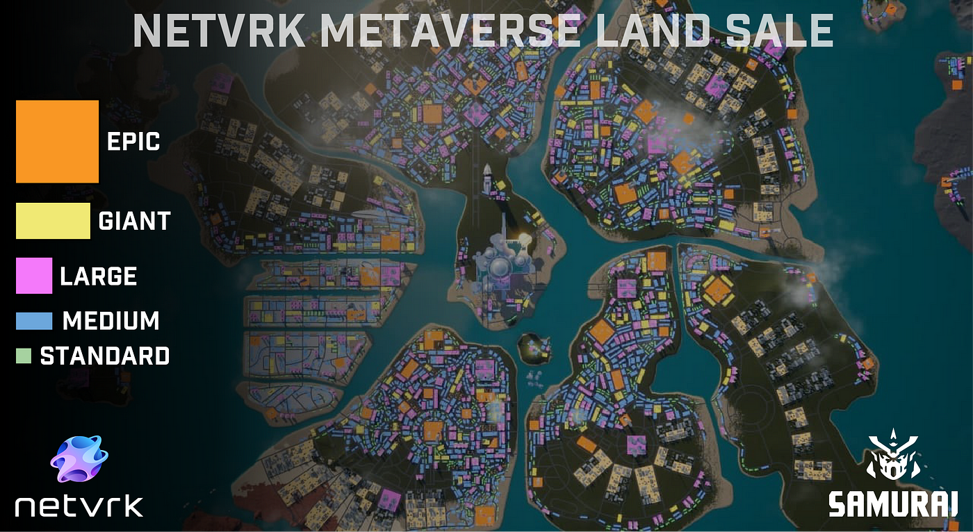 Netvrk Virtual Land Sale comes to Samurai | by Dale Linney - Six Marketeers  | CyberFi — Intelligent DeFi Automation | Medium