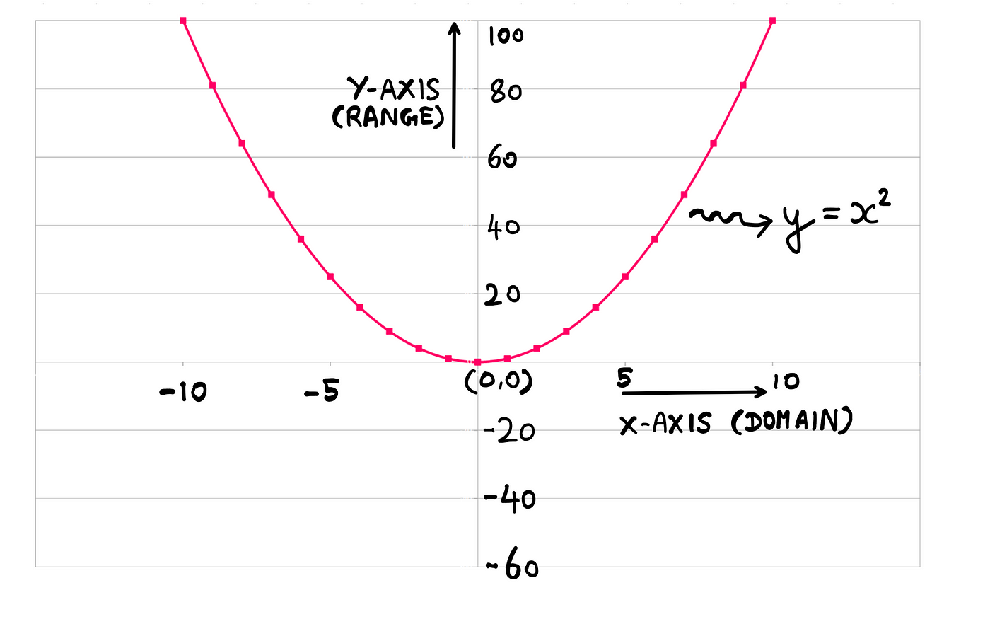 Calculus III What Is A Derivative How To Really Integrate calculus-iii-what-is-a-derivative-how-to-really-integrate