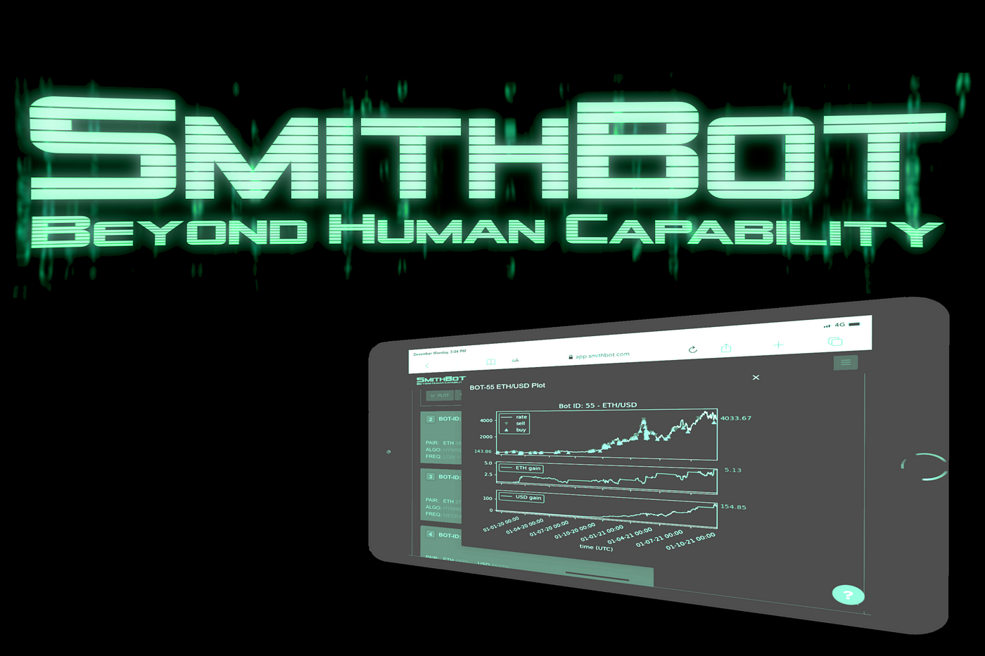 Întrucât acest robot comercial de criptomonede a obținut o rentabilitate anuală de 56,5%