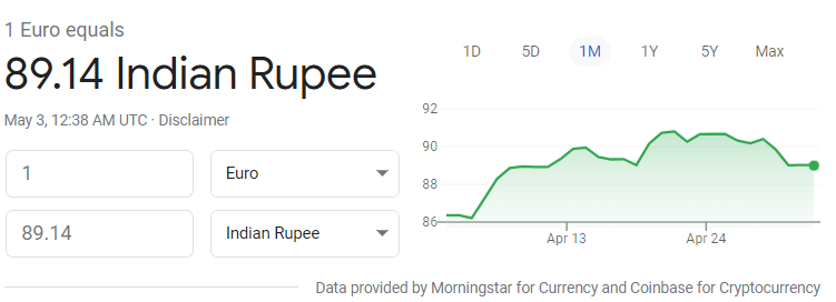 Why I Earn In Euro But Save In Rupee? | by Suraj Panigrahi | IndexTrader |  Medium