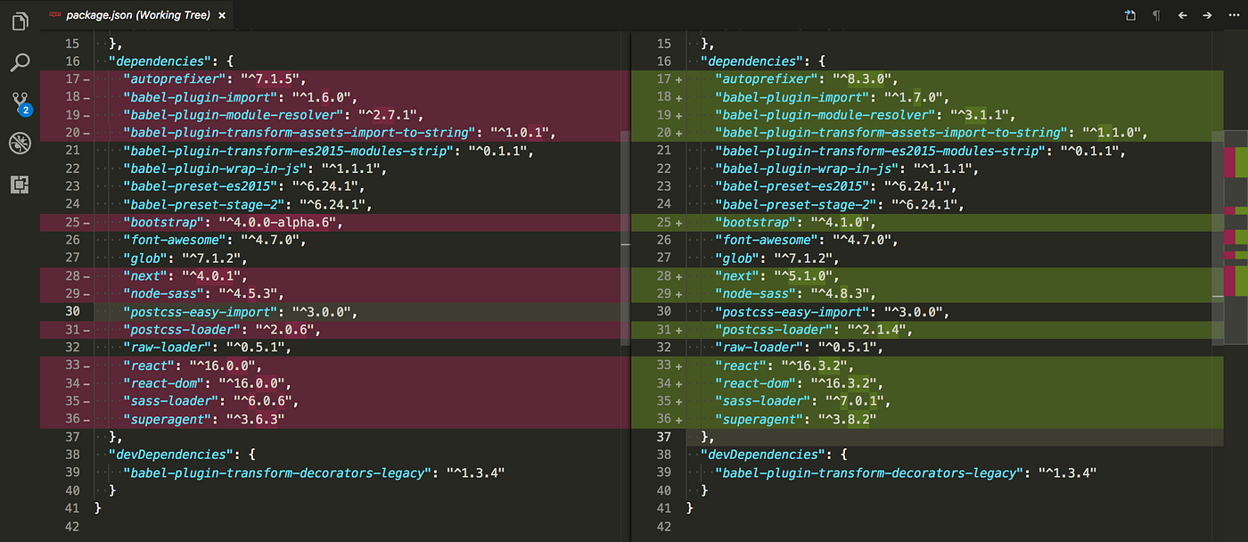 [Tips] หมดปัญหา Upgrade Node Package Dependencies ด้วย yarnupgradeall