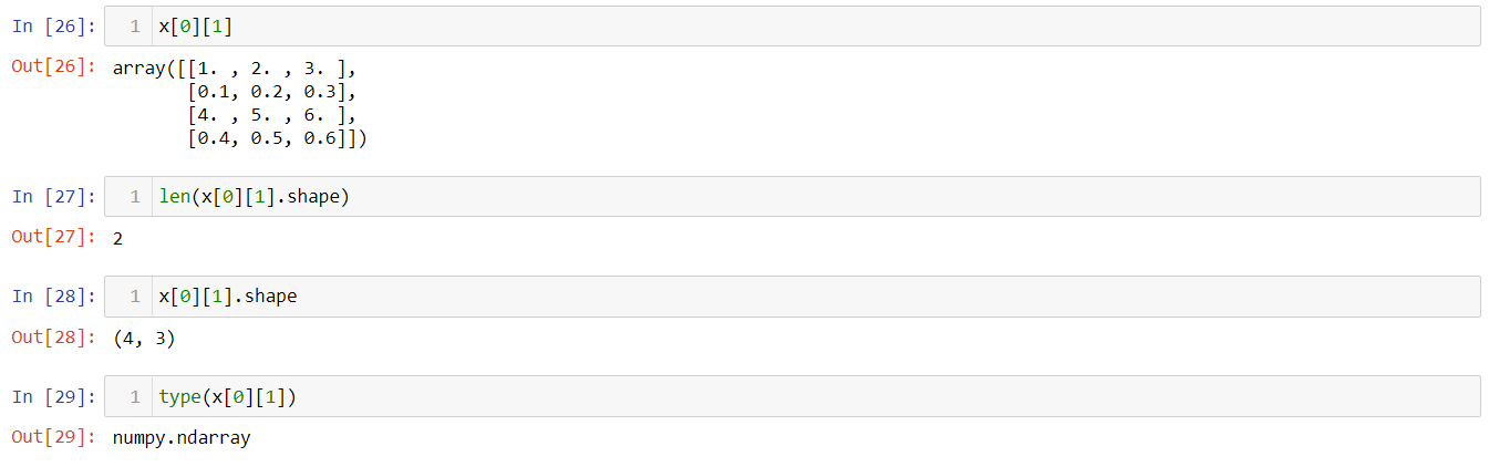 Tensors, Tensors, Tensors. Building blocks of a Neural Network. | by ...