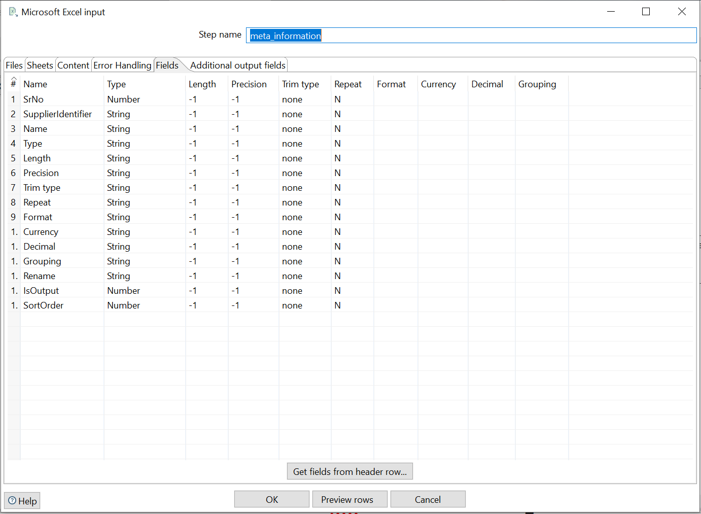 How To Automate Multiple Excel Workbooks And Perform Analysis By Shravankumar Suvarna Towards Data Science