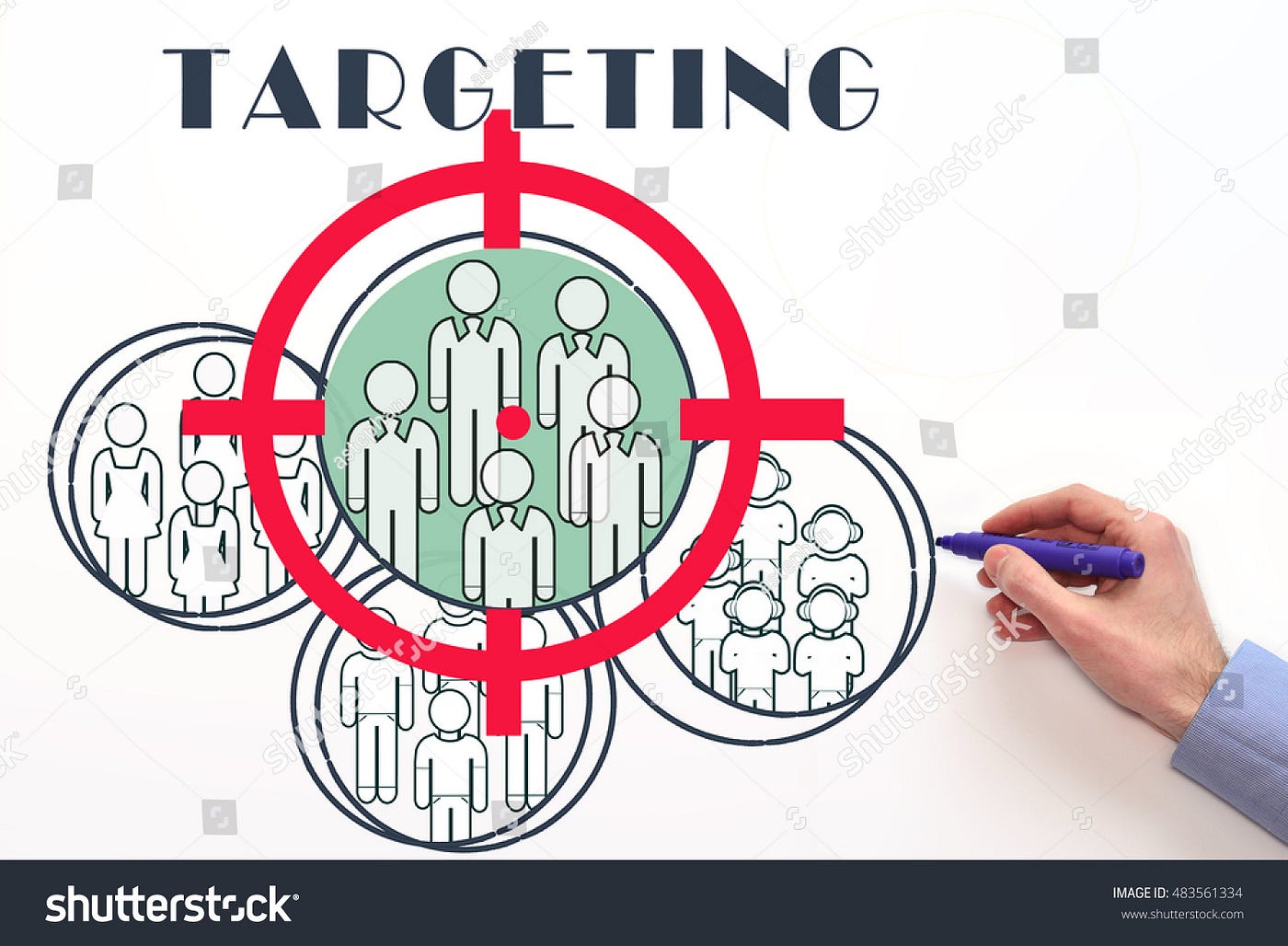 Strategi Pemasaran: Targeting and Positioning | by Felisiahandayani | Medium
