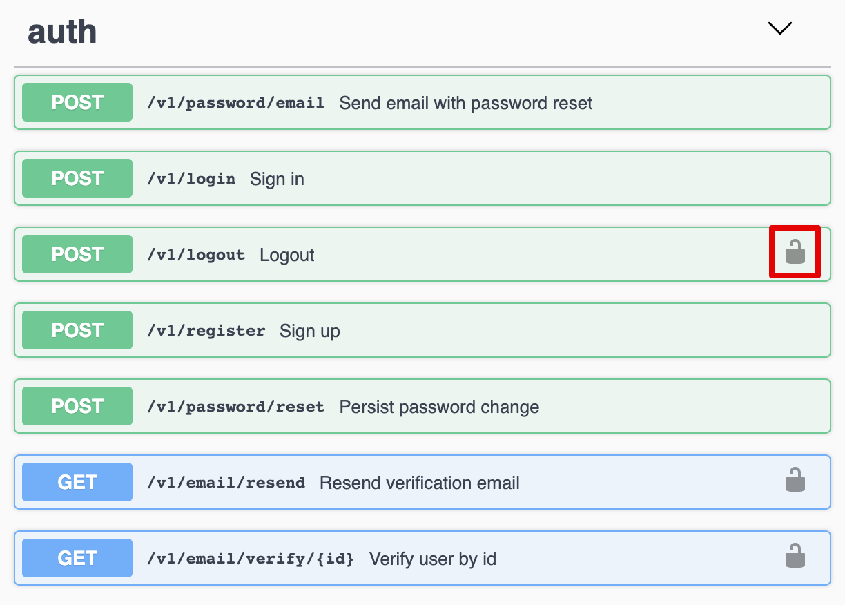 How to write Swagger documentation for Laravel API. Tips & examples | by  Ivan Kolodii | Medium