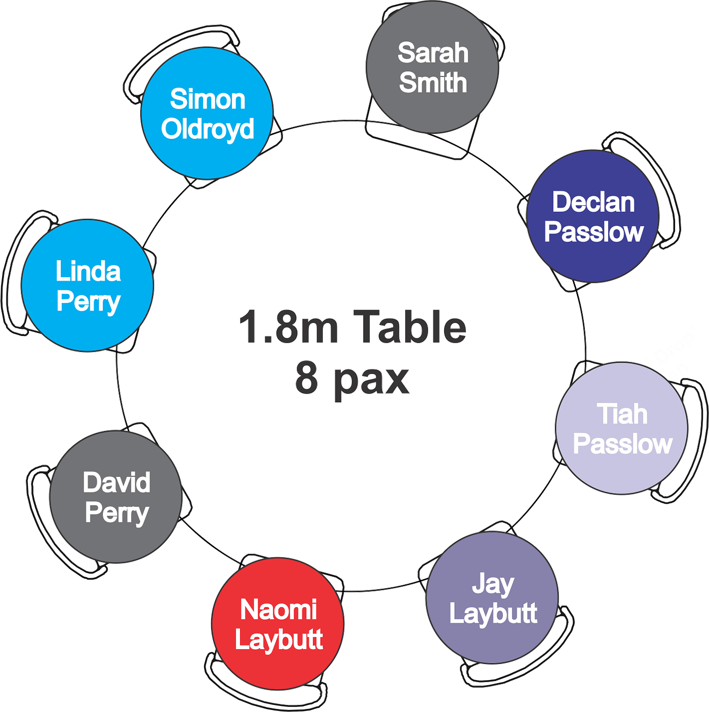 Event Seating Software Event Management Made Look Simpler Strategic And Swifter By Event Layout Software Medium