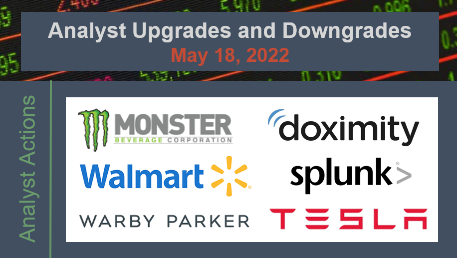 May 18 stock upgrades and downgrades — MNST, WRBY, WMT, DOCS, SPLK, TSLA