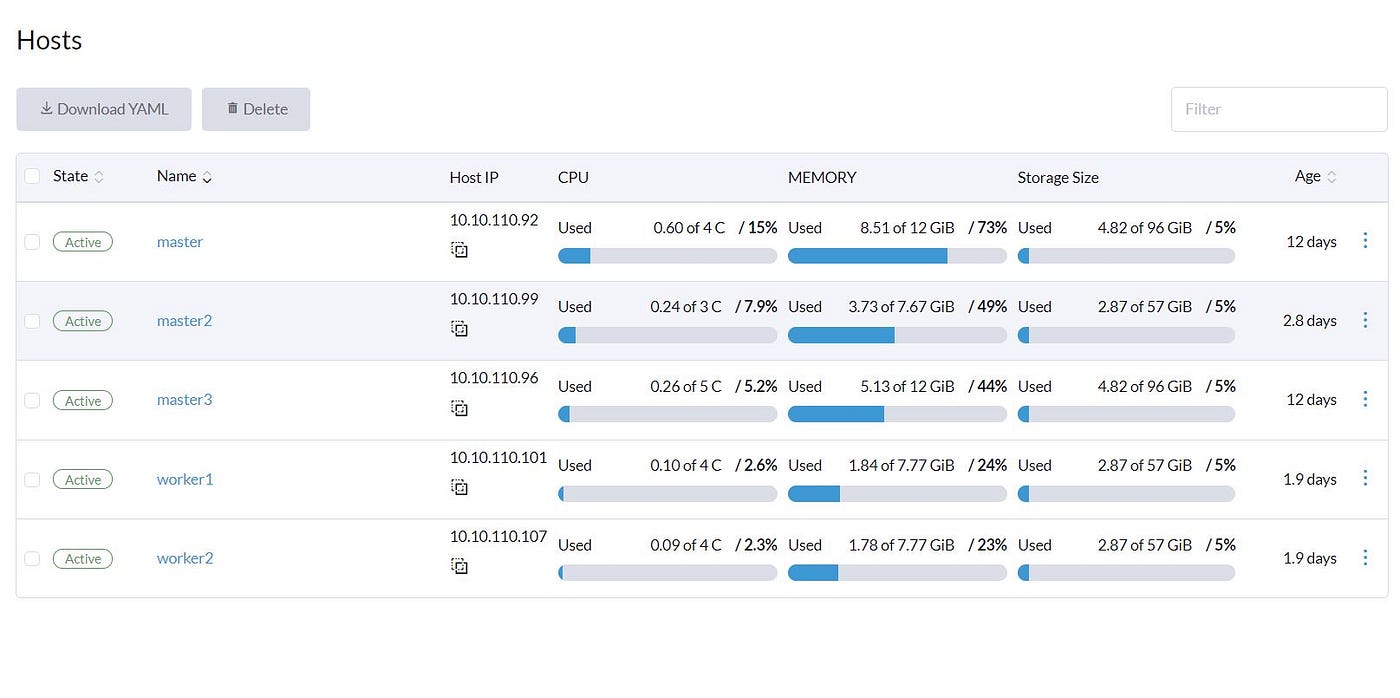 Deploy Harvester in Proxmox environment Part4 VM Management by Armin