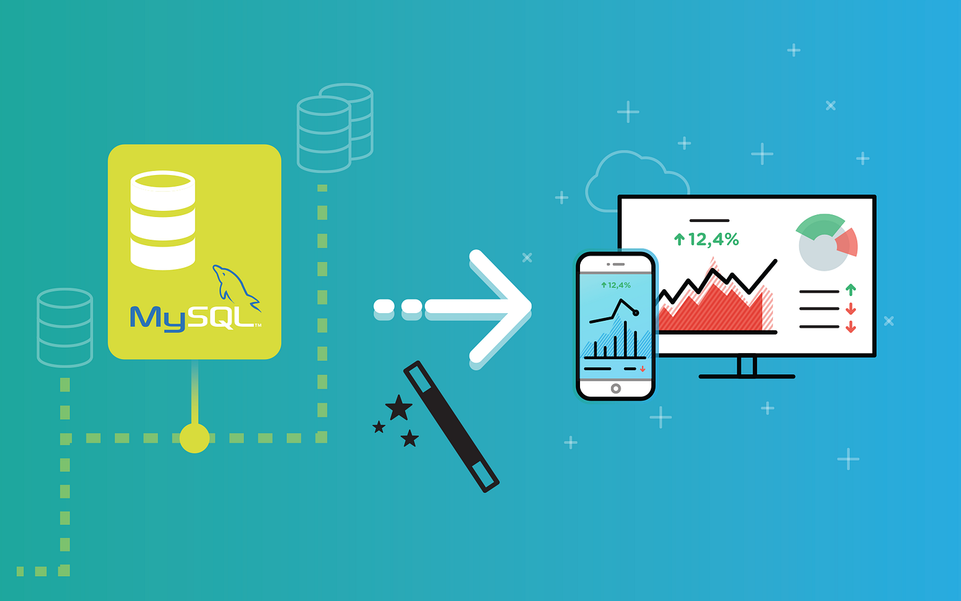Visualize Your MySQL Data with Databox | by Databox | Insights | Medium