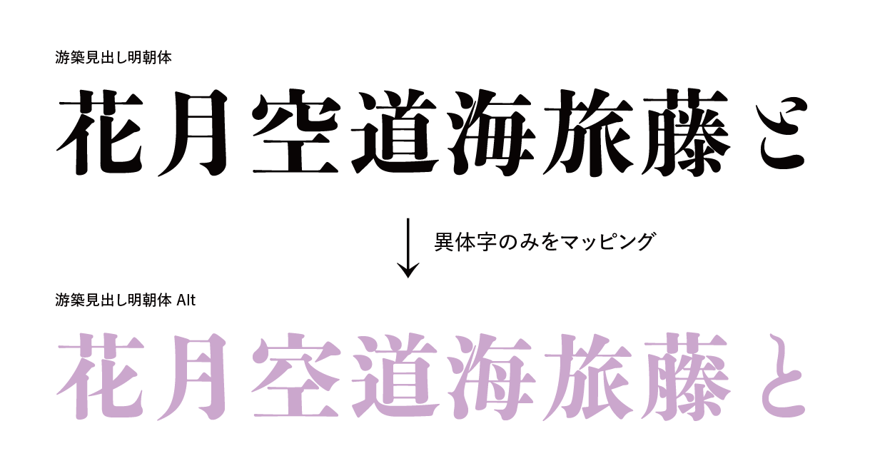 書体見本帳 字游工房字體篇 Morisawa Taiwan Medium