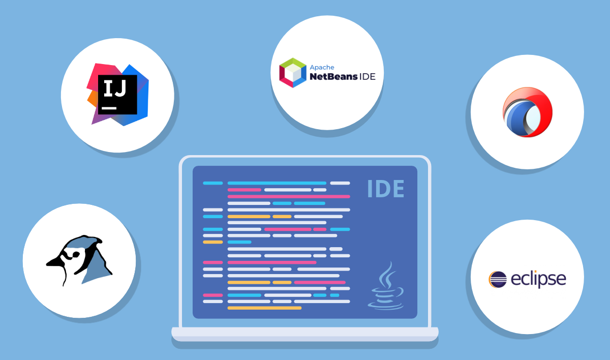 Difference between Text editor and IDE(Integrated development environment)  | by Nuwantha Fernando | Analytics Vidhya | Medium