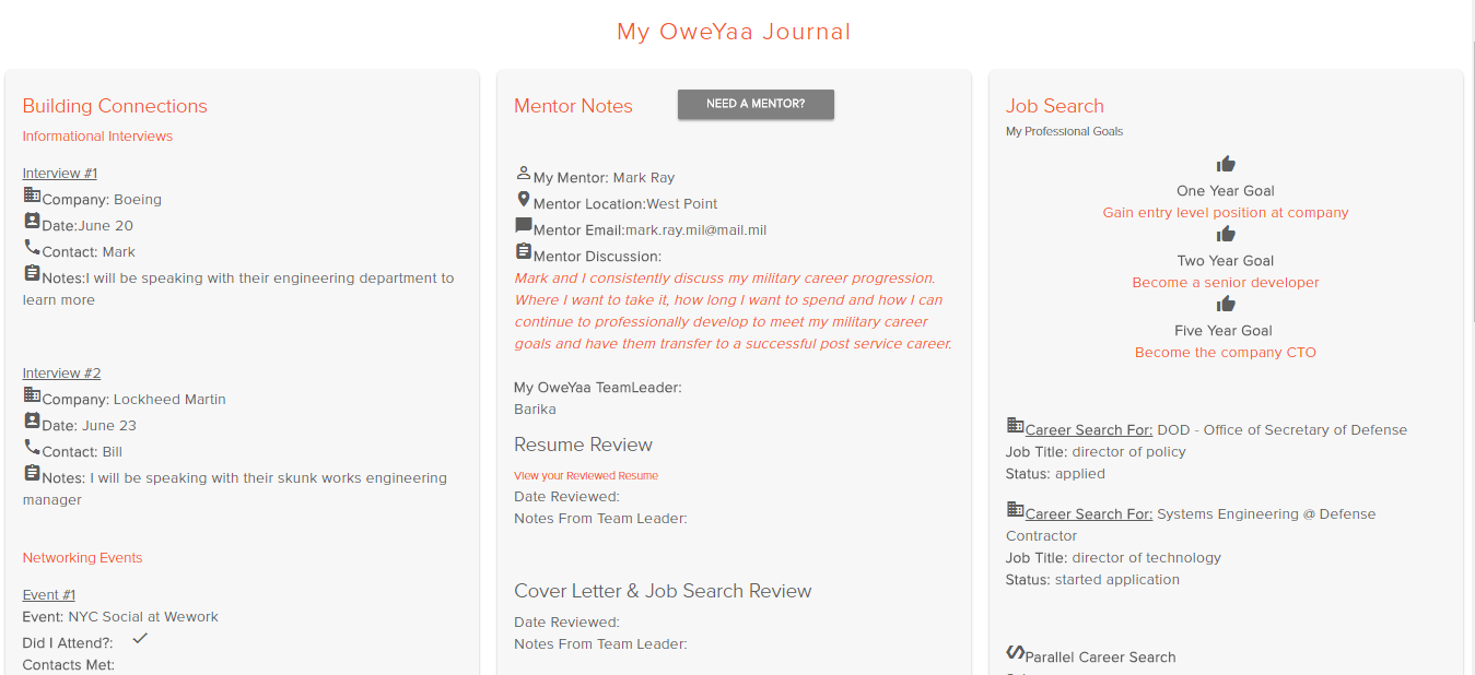 Plans, Trackers, and More Trackers. But Why? by Luke Jenkins OweYaa