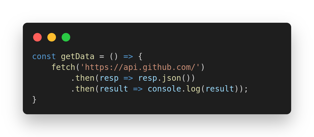 Modern JS Syntax used in React Part — 2 | by Shivanand Patil | Aug ...