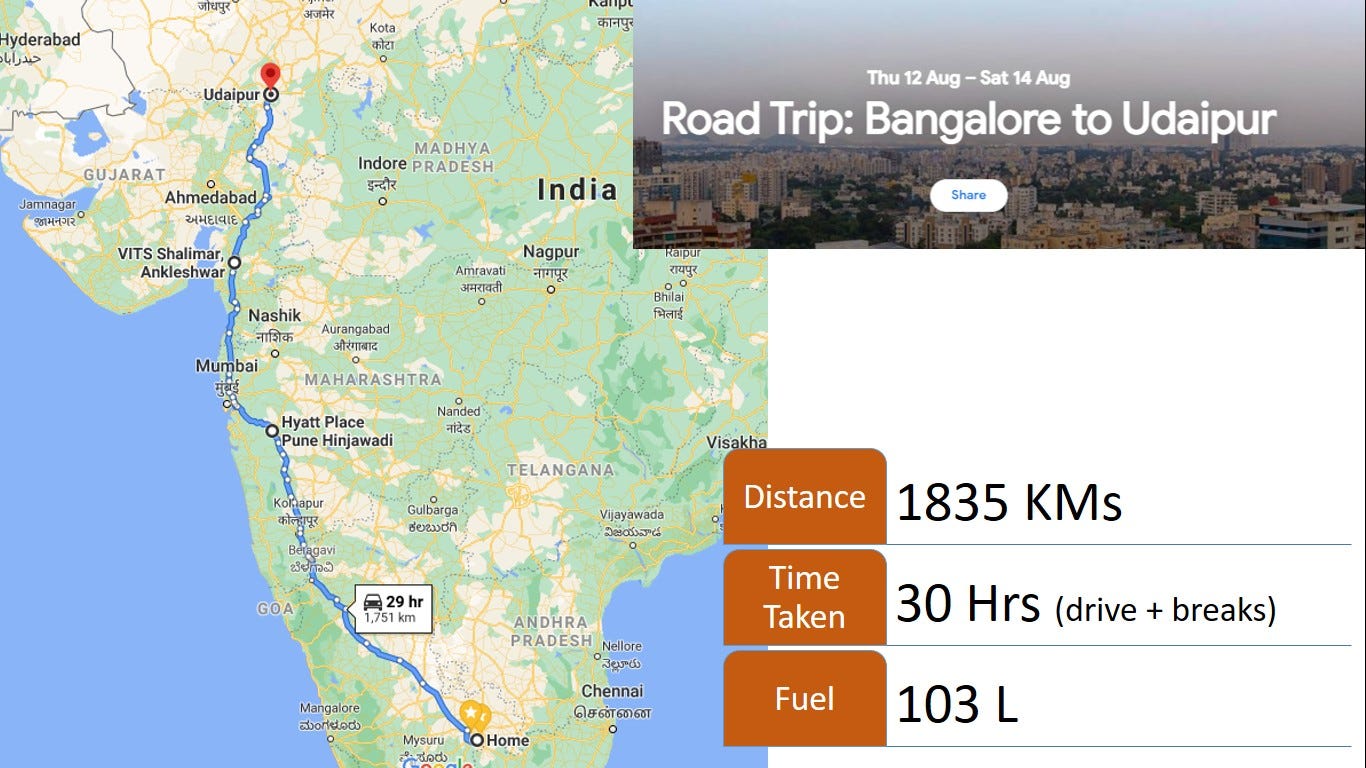 Aurangabad To Bangalore Distance By Road Road Trip — Bangalore To Udaipur. Done! Long Pending Wish To Travel From… |  By Saurabh Vyas | Medium