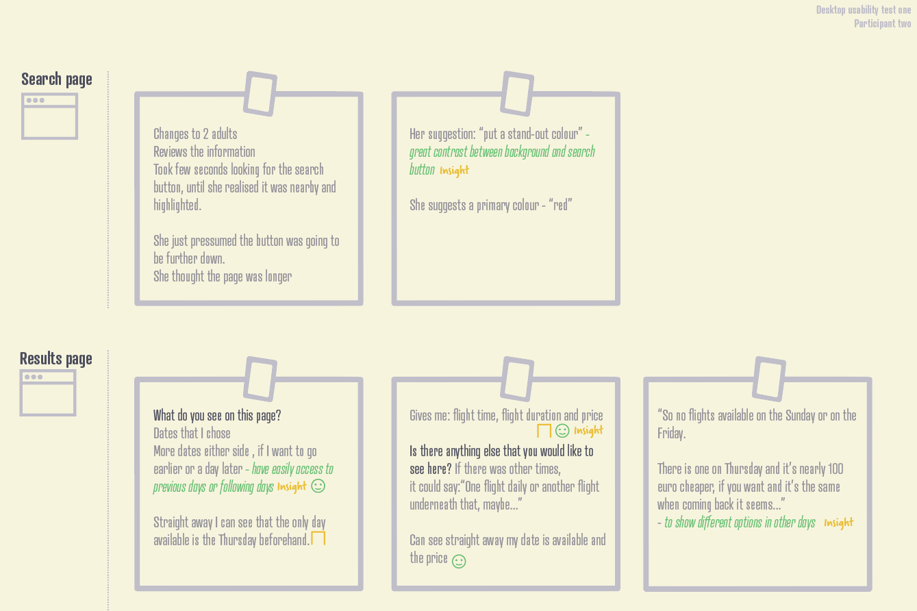 Flight booking system — UX Case Study by Cynthia Alarcon Medium