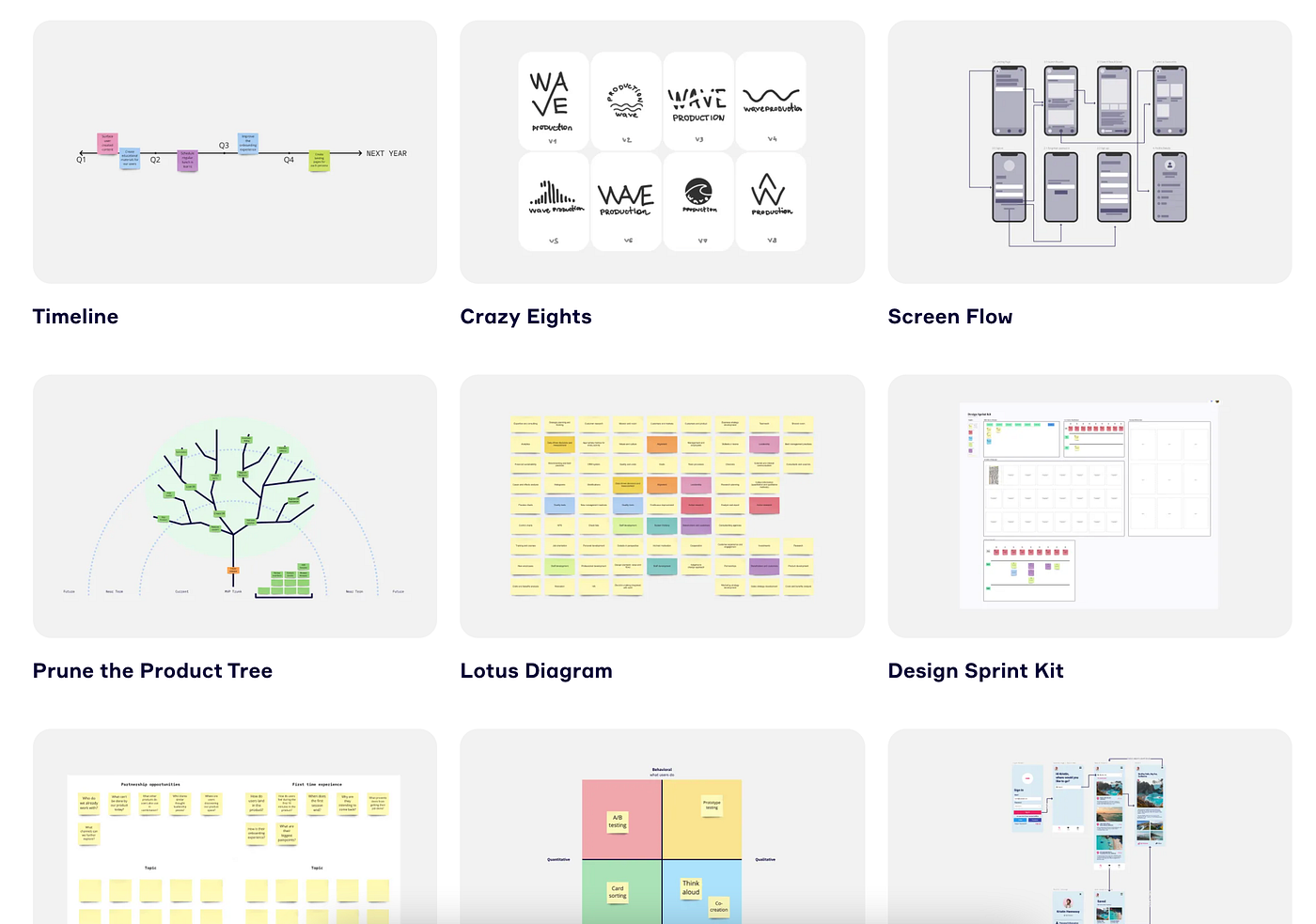 21 Tools to Make Remote UX Research Less Painful by Joanna Ngai Throughout Ux Report Template 21 Tools to Make Remote UX Research Less Painful by Joanna Ngai Throughout Ux Report Template