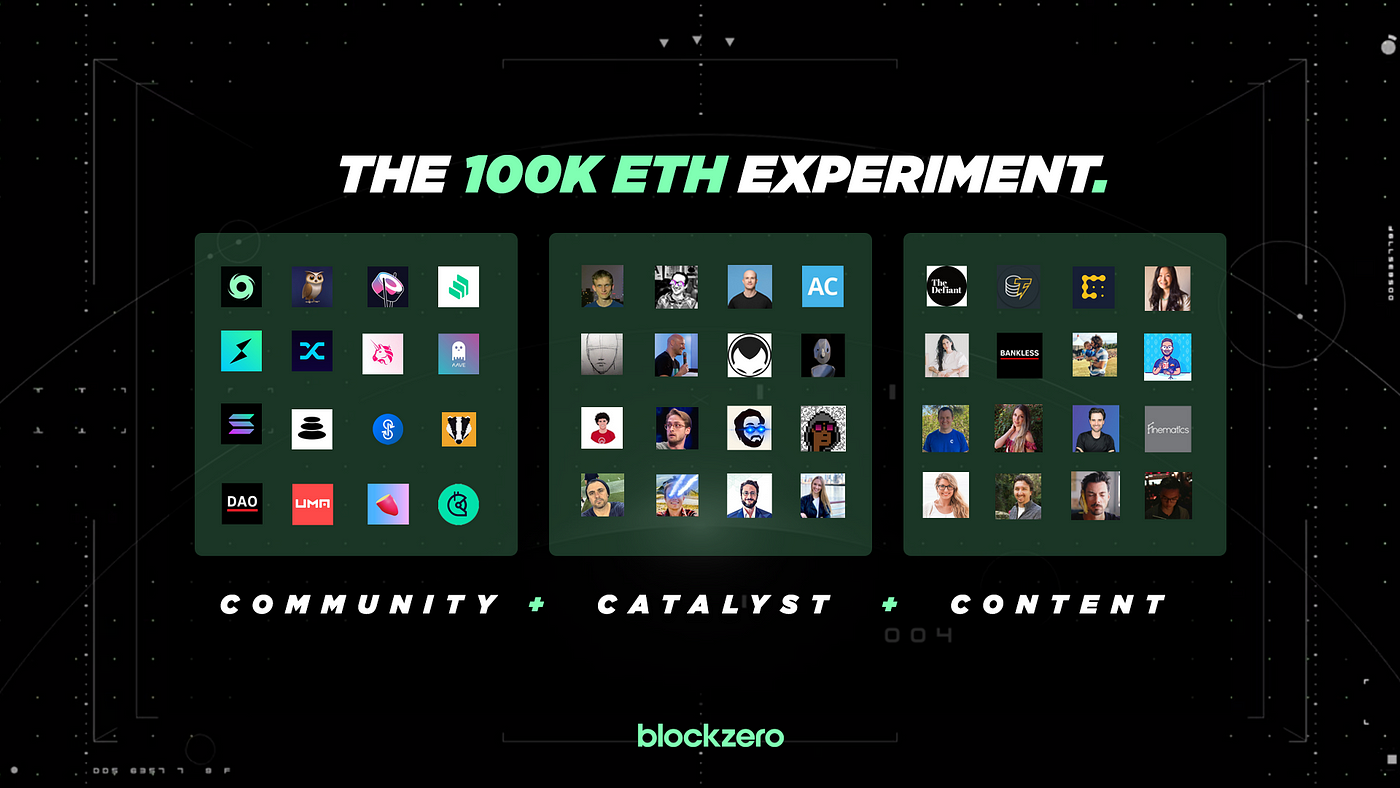 The 100k Eth Experiment Can We Turn 786 Eth Into 100 000 Eth By By Zachary Dash Blockzero Labs