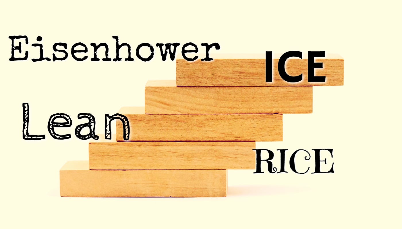 4 ways to prioritize work: Eisenhower Matrix, Lean Methodology, ICE Prioritization and RICE Prioritization.