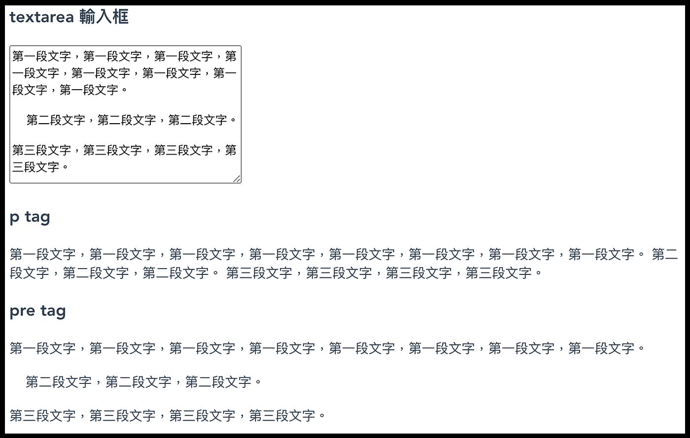 認識html Pre 使文本格式能夠被保留地顯示在網頁上 By Lai Unalai Medium