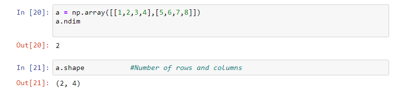 NumPy in Python. NumPy stands for “Numeric Python” or… | by Chandasingh ...