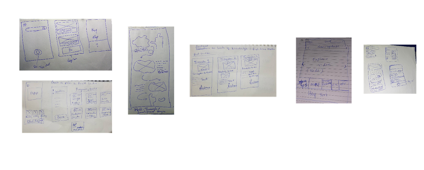 How our product design team went crazy using the crazy 8s | by Ukpong  Godswill | Bootcamp