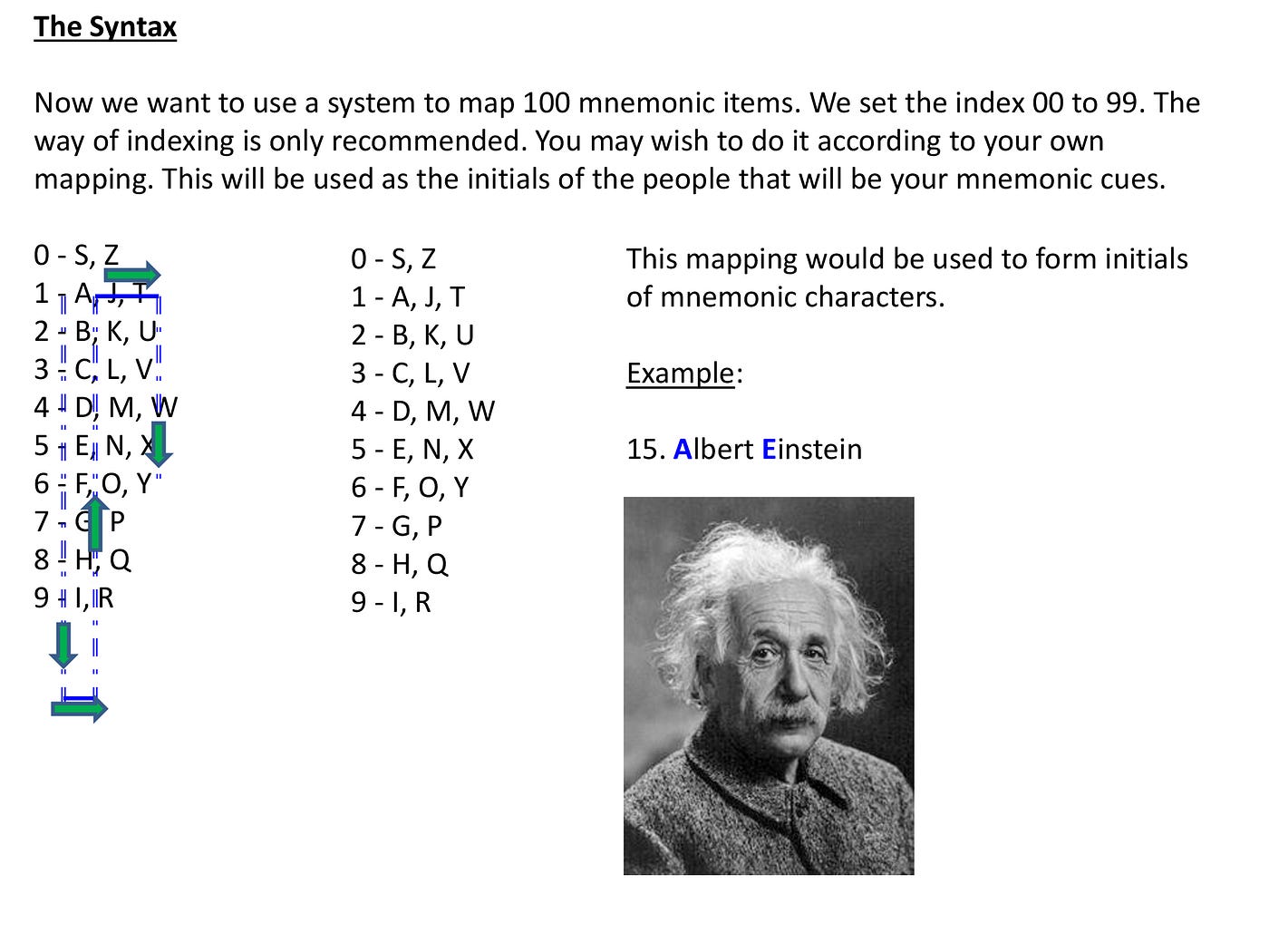 Chapter 3 Centum Amici System The 100 Friends Method By Mi Kail Eli Yah Medium