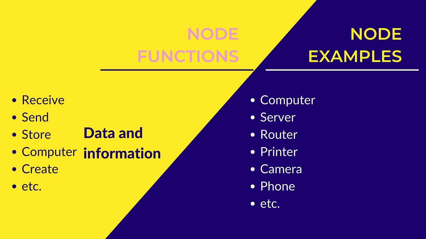 Iron Fish Node V1.0.0 at John Mallard blog