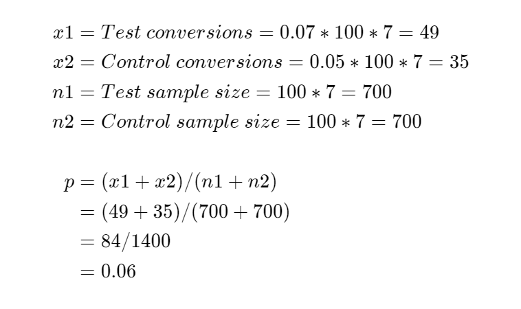 Power Analysis Made Easy So Easy You Can Do It By Hand By Rezwan Hoppe Islam Towards Data Science