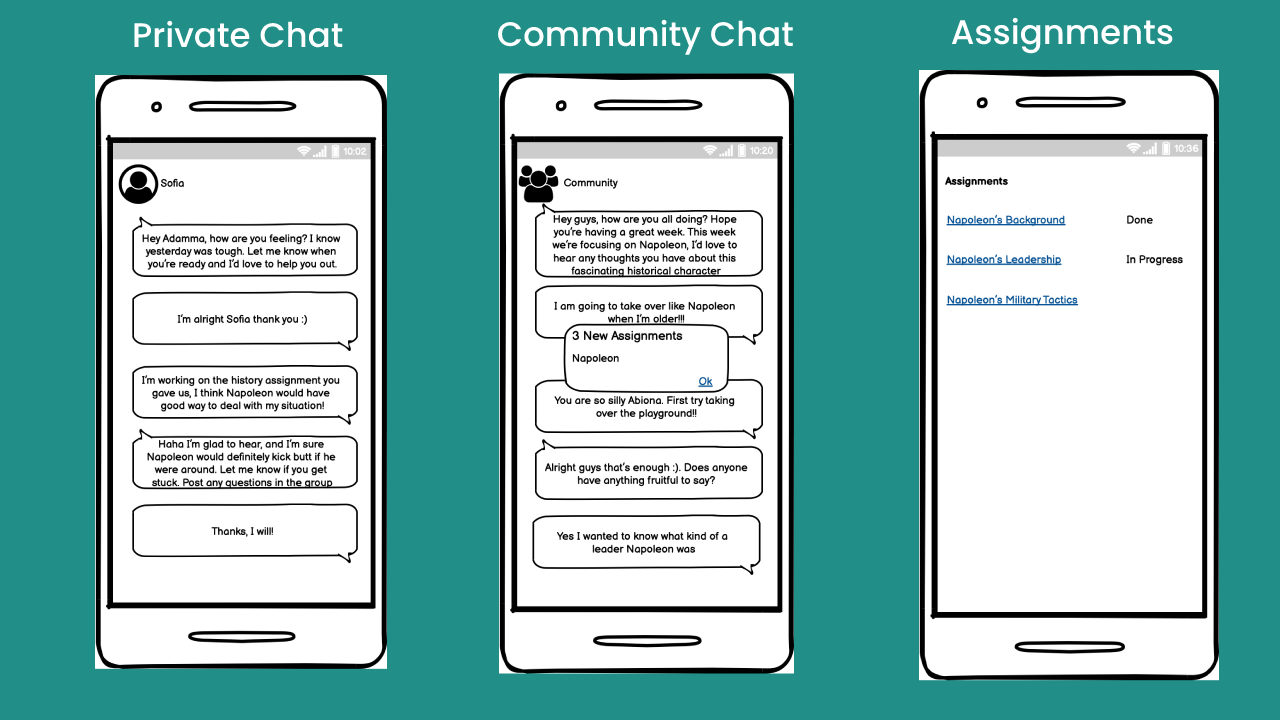 3 basic screens including different chat types and assignments