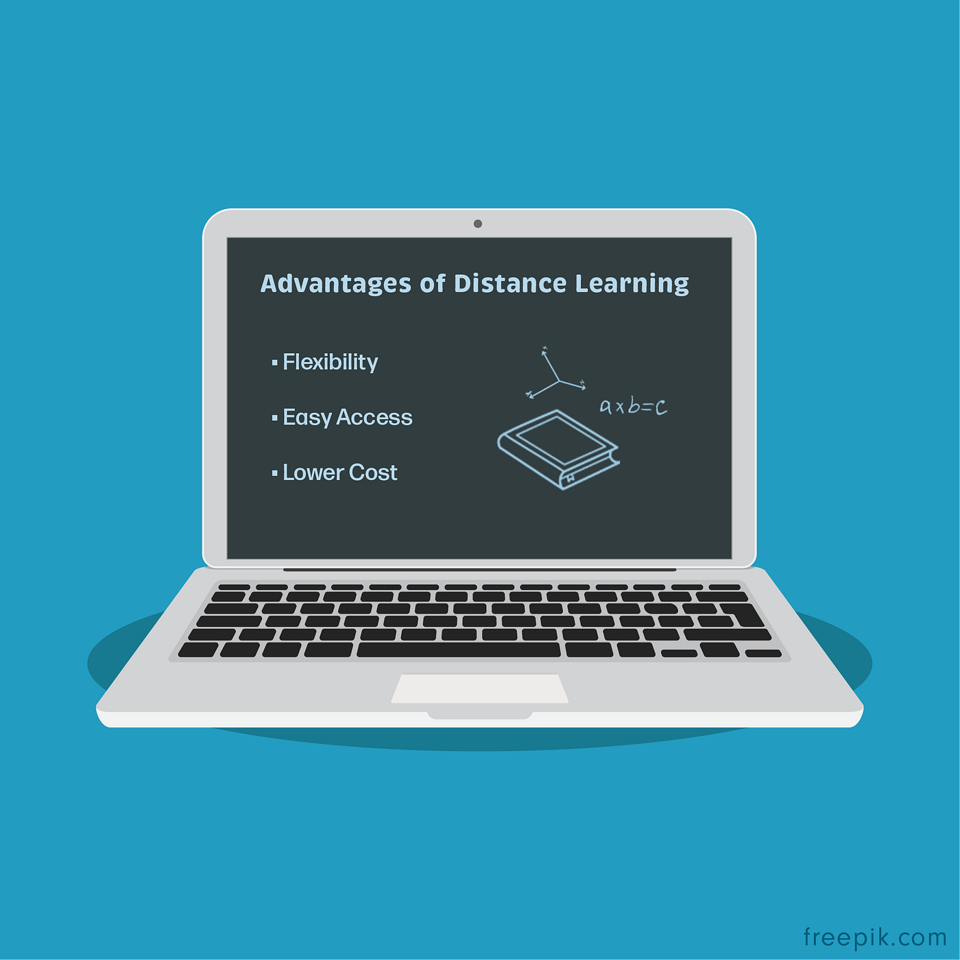 What Is Distance Learning and is it Effective? by Learny Official