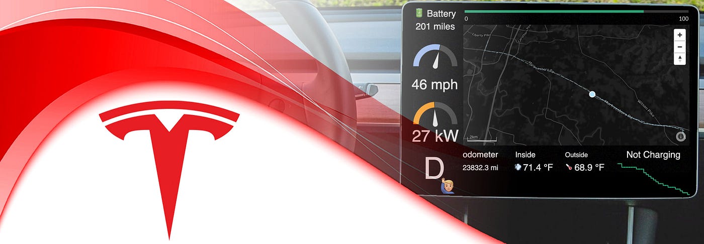 Tesla data dashboard
