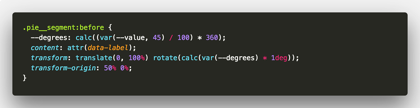 HOW TO: Pure CSS pie charts w/ CSS variables | by Jhey Tompkins | codeburst
