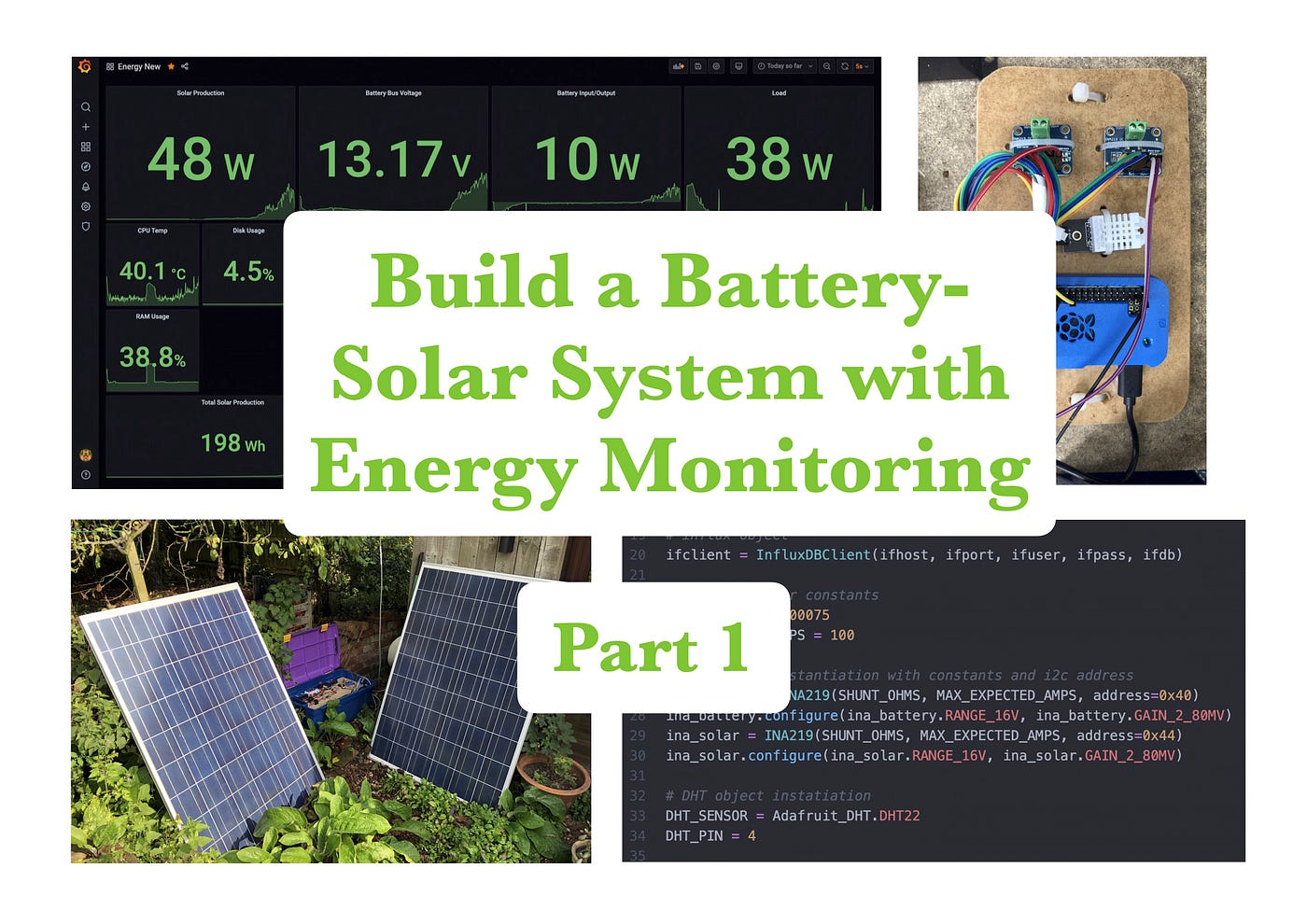 Affordable battery-solar with energy monitoring P1 | Geek Culture