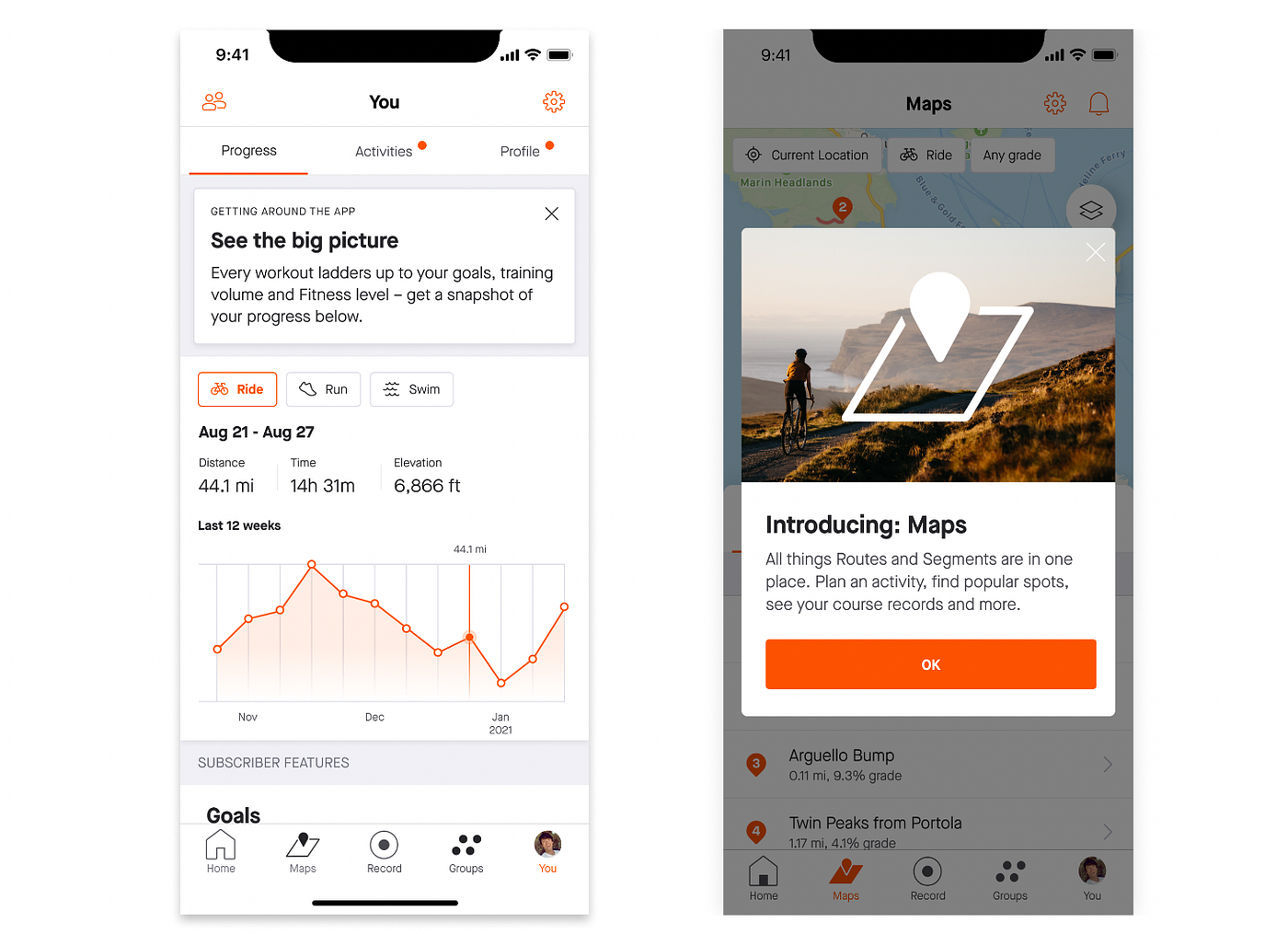 Building a Feature Education Coordination Platform at Strava | by Jason ...