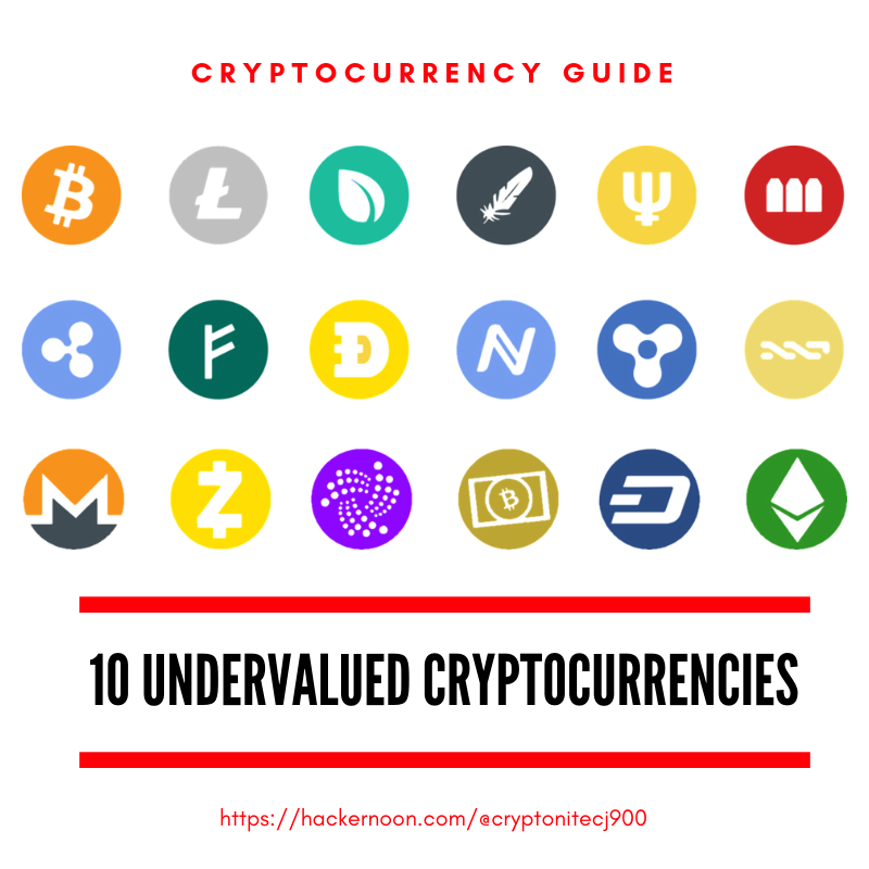Cryptonite Cryptocurrency Blockchain Writer Medium