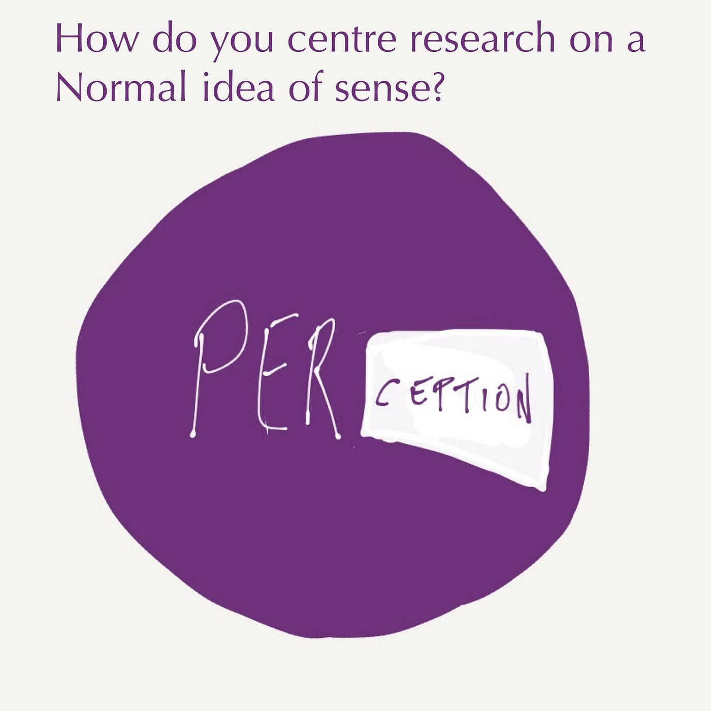 How does your sense of a normal Perception affect your research?