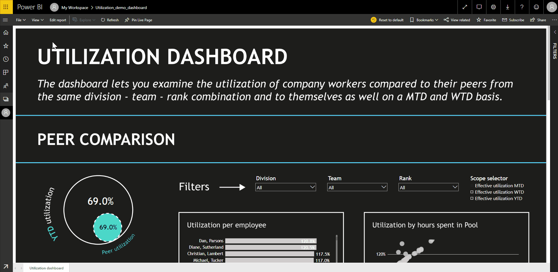 power bi gallery data stories power bi gallery data stories