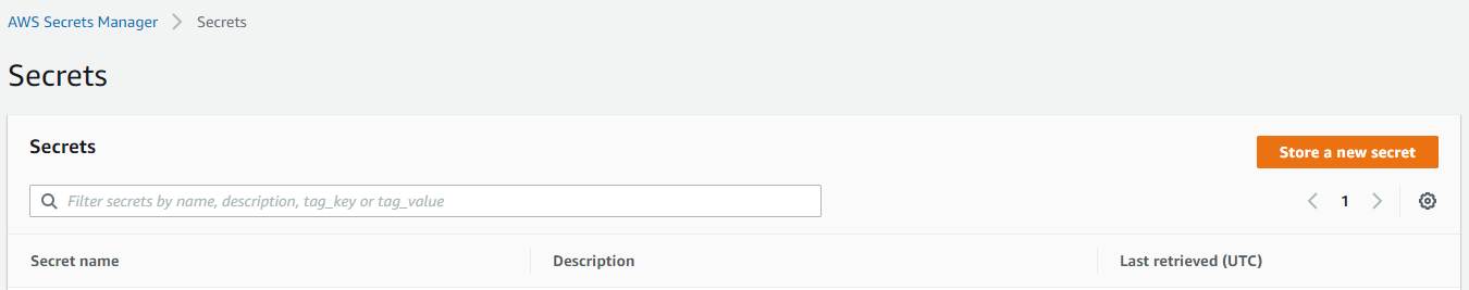 Securing Ssh Private Keys Using Aws Secrets Manager By Niloufer Bustani Medium