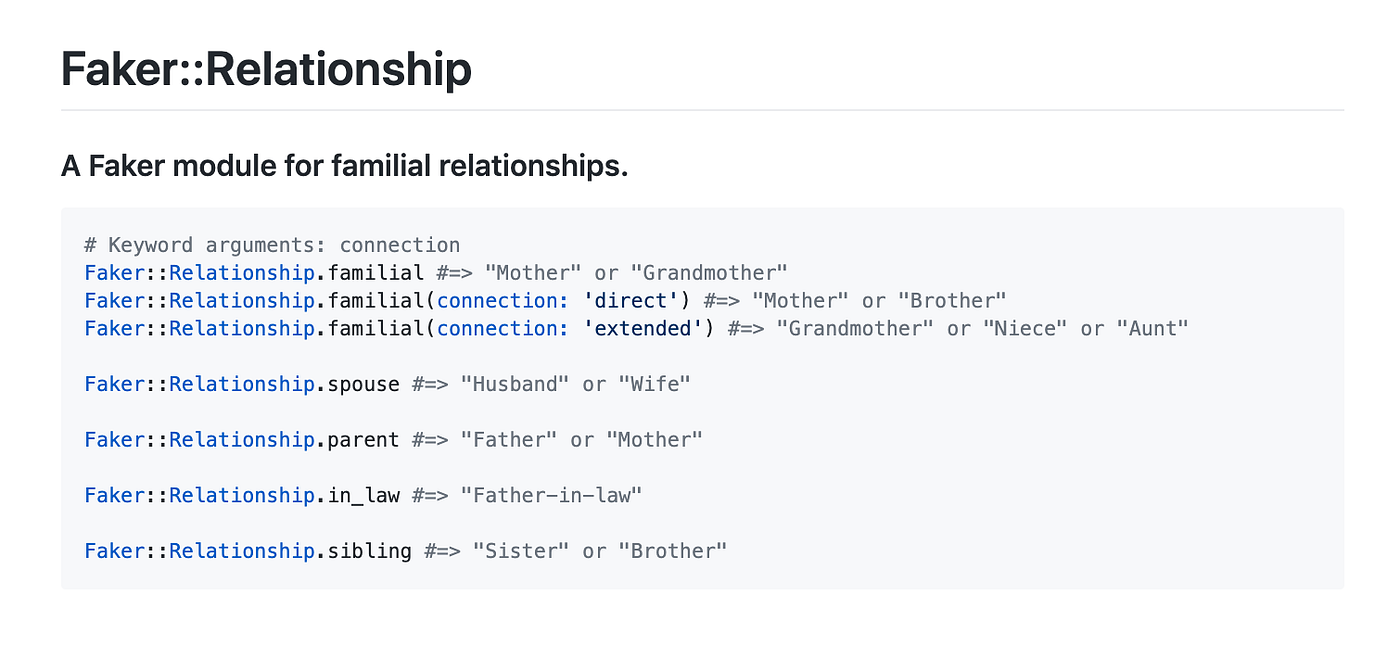 Faker Gem — A Generous Timesaver. Why faker? by Sadia Badhon Medium