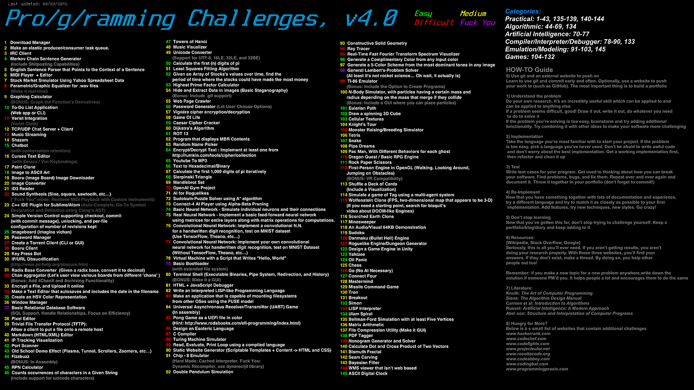 Markov Chain Sentence Generator (with Sh*tposting capabilities) | by Jose  Antonio Torres Garibay | Dev Genius